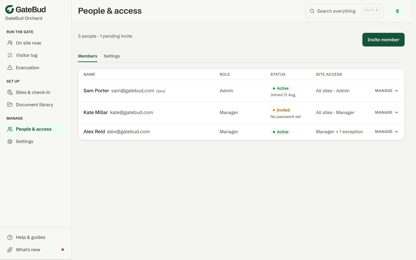 The People & access page, with an invited member, roles and site access